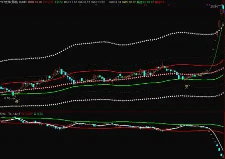  新宝配资平台揭秘股票配资公司网站：投资理财的新选择