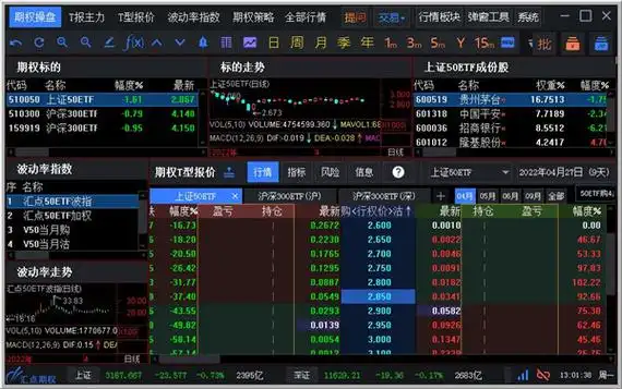  配资配查官网股票配资中心：助力投资者实现财富增值的新选择