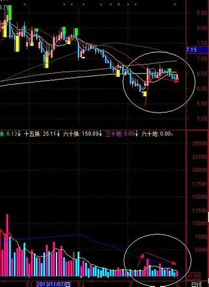 
众和策略揭秘“最好的股票配资导航网”：投资者的智慧之选